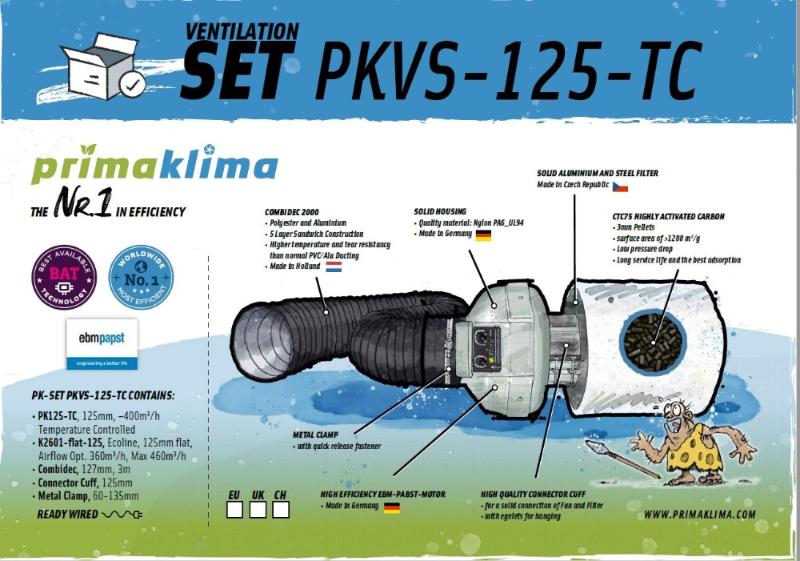 PKVS-125-TC Set